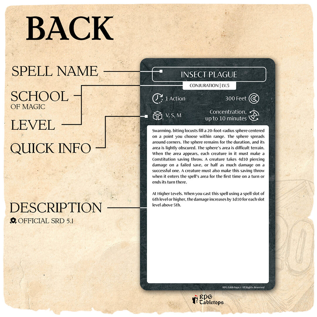 408 Printable DnD Spell Cards